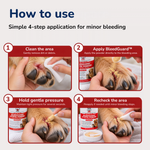An instructional graphic demonstrates the simple four-step application process for PetVet BleedGuard styptic powder to treat minor bleeding on a dog's paw.
