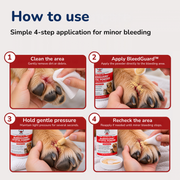 An instructional graphic demonstrates the simple four-step application process for PetVet BleedGuard styptic powder to treat minor bleeding on a dog's paw.