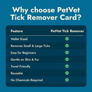 PetVet Medic Tick Remover Card 3-Pack for Dogs & Cats – Wallet-Sized Tick Removal Tool with Built-In Magnifier & Instruction Guide