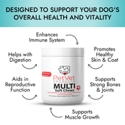 Pet Vet Multi Soft Chews for Dogs (Beef Liver, 60 Chews) – Multivitamins for Dogs, Probiotics for Digestive Health – Glucosamine for Dogs, Skin Supplement – Immune Support, Dog Supplements & Vitamins